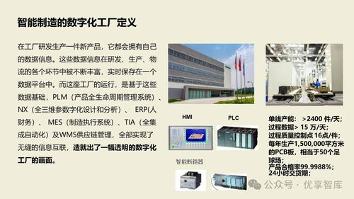 數(shù)字化智能工廠MES項(xiàng)目實(shí)施建設(shè)方案 PLM、NX、ERP、MES、TIA及WMS供應(yīng)鏈管理集成實(shí)踐