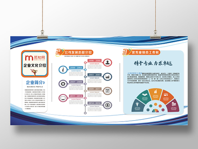 企業(yè)文化墻設(shè)計(jì) 專業(yè)設(shè)計(jì)服務(wù)，打造企業(yè)精神視覺名片