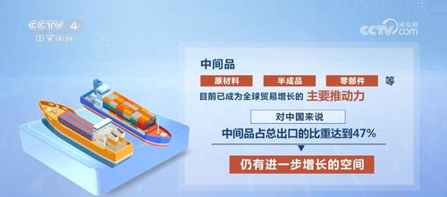 外貿(mào)新產(chǎn)品新業(yè)態(tài)潛力不斷釋放 中國市場持續(xù)增強(qiáng)外資磁吸力